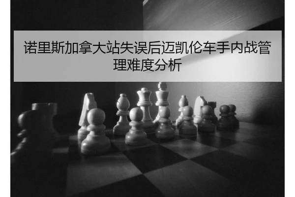 nuo-li-si-jia-na-da-zhan-shi-wu-hou-mai-kai-lun-che-shou-nei-zhan-guan-li-nan-du-fen-xi-2-744.jpg